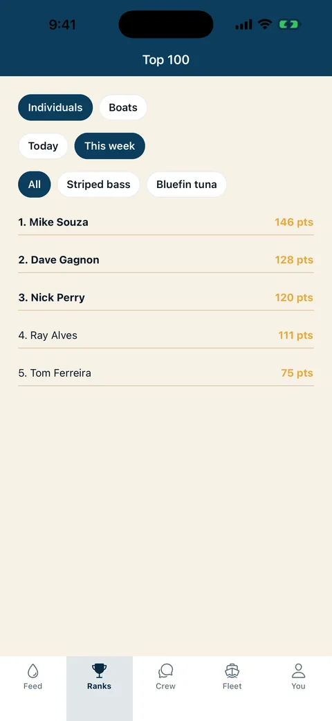 Tripled Up on iPhone: top 100.
